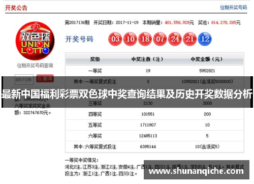 最新中国福利彩票双色球中奖查询结果及历史开奖数据分析