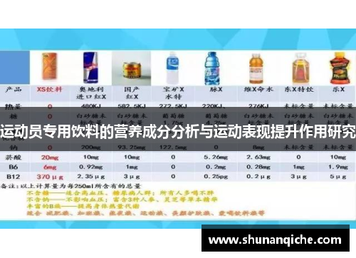 运动员专用饮料的营养成分分析与运动表现提升作用研究